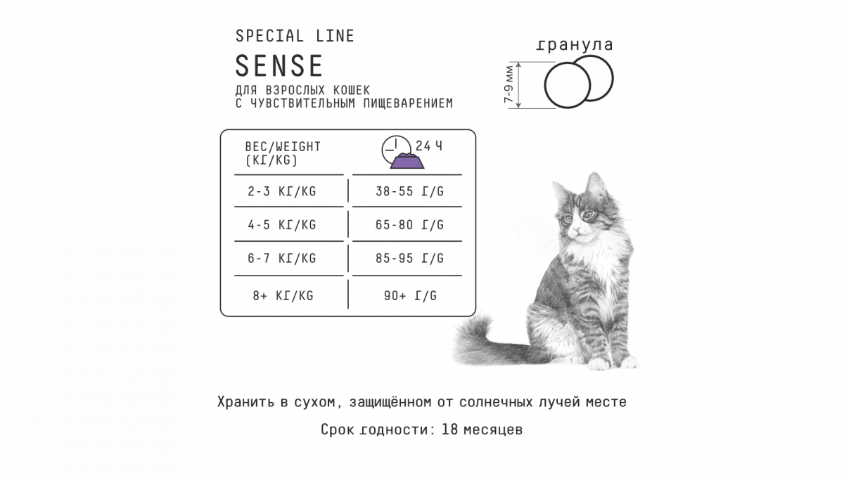 Ajo Сухой корм для кошек с чувств. пищеварением Sense с олениной 1,5кг 4630169560204