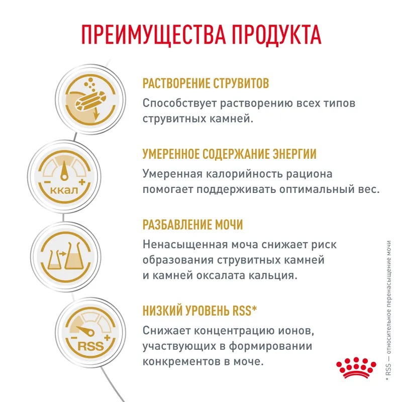 ROYAL CANIN Urinary Moderate Calorie Корм для кошек при МКБ 350 гр 4607134960635