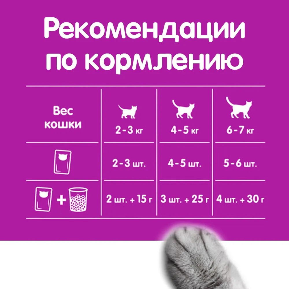 WHISKAS Влажный корм для кошек 1+, курица в желе, 75гр
