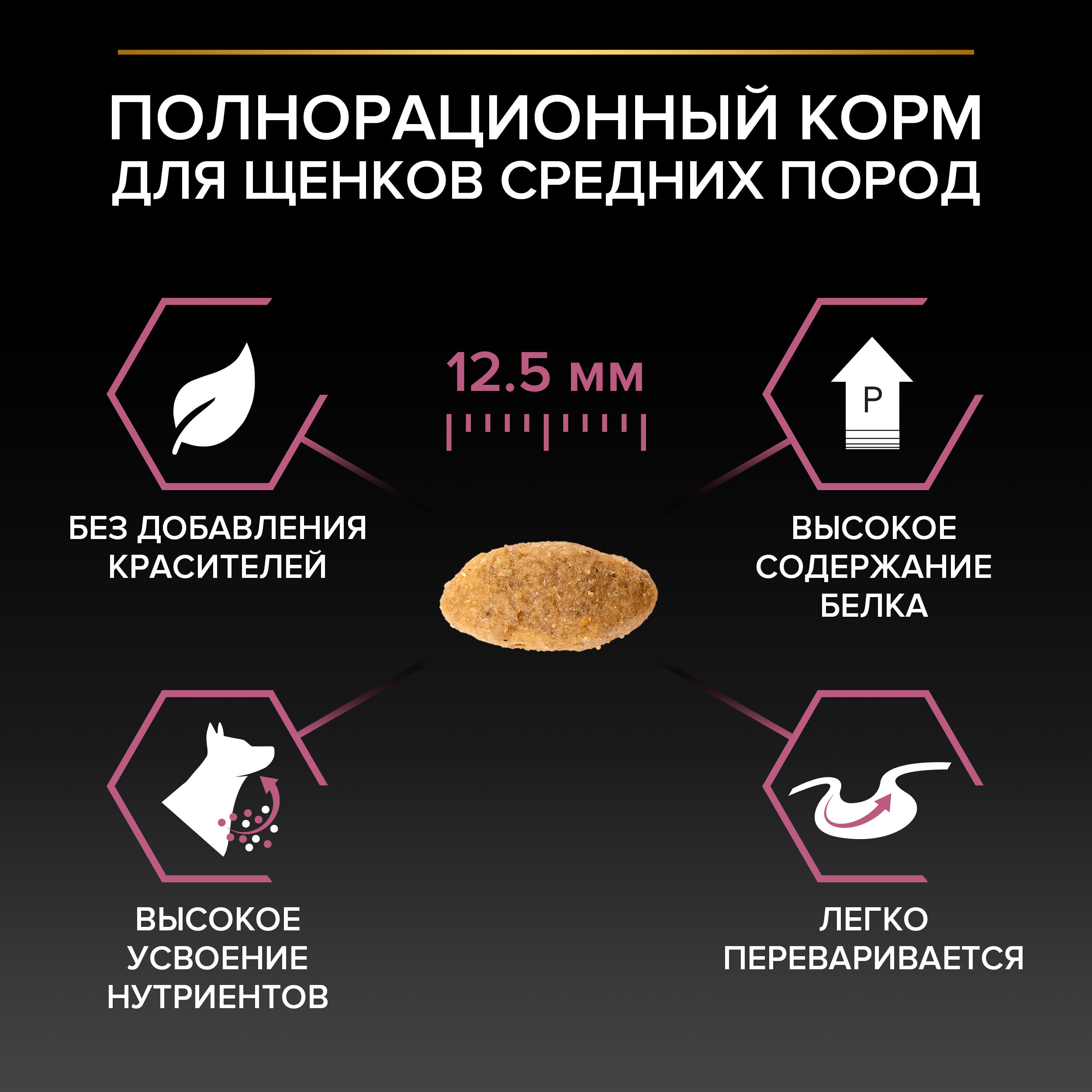 Сухой корм для щенков PRO PLAN при чувствительной коже для средних пород с лососем, 12 кг 7613035120389