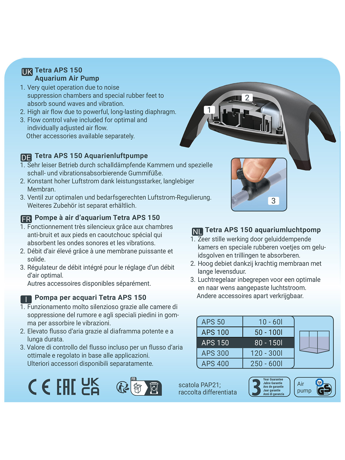 Tetra AРS 150 компрессор для аквариумов 80-150 л