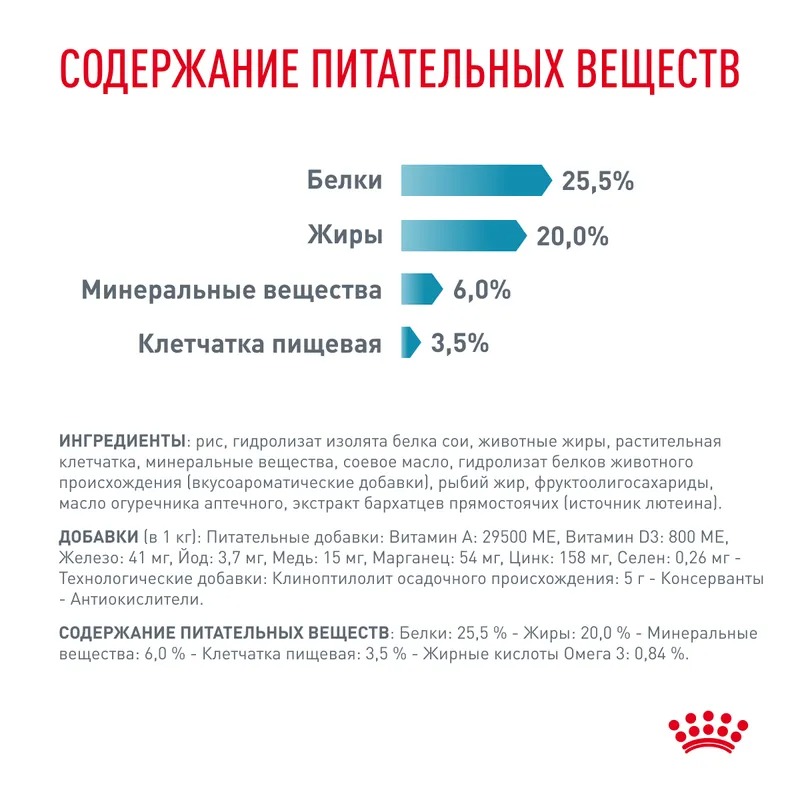 ROYAL CANIN Hypoallergenic сухой корм для кошек 350 гр