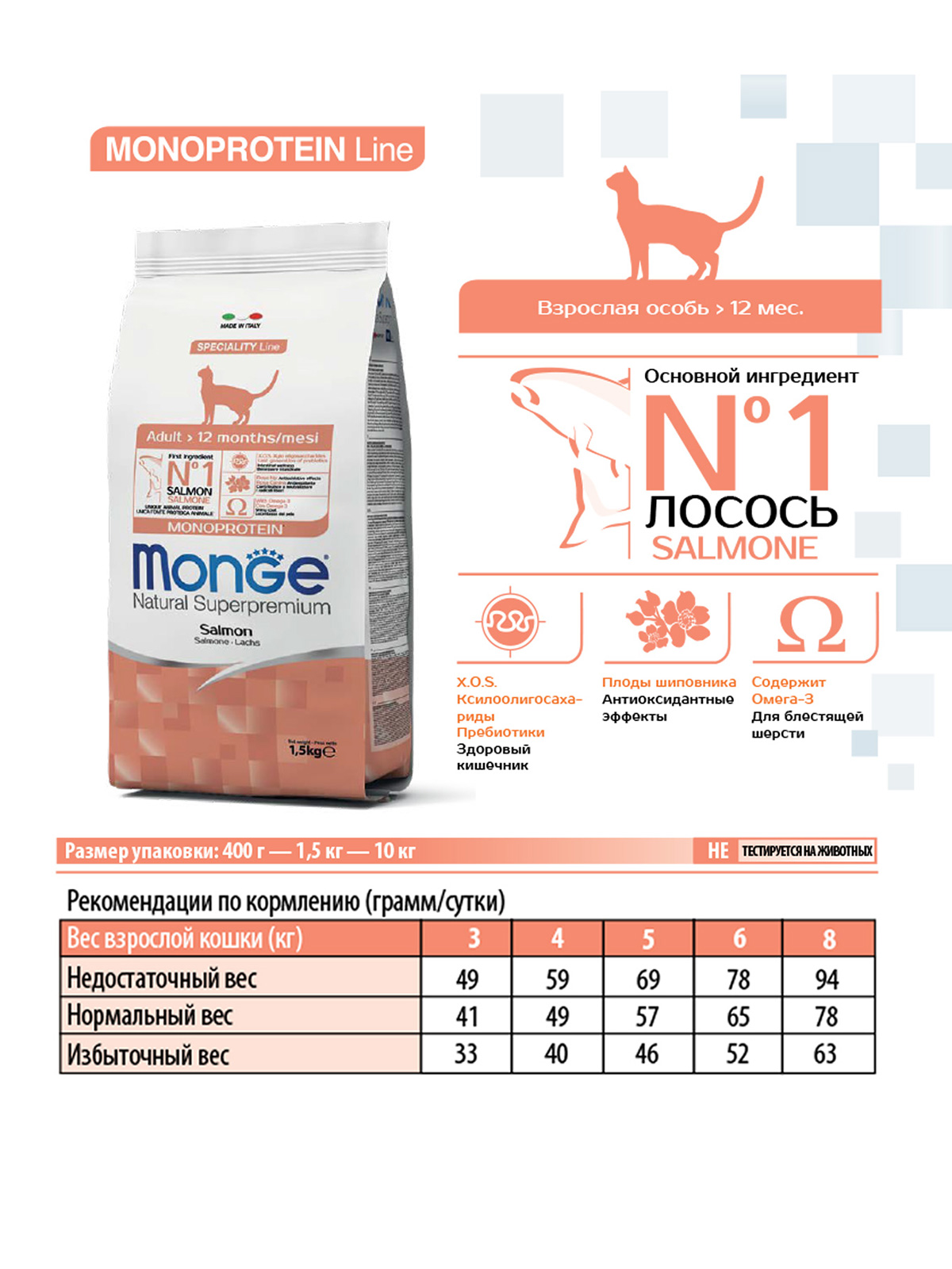 Сухой корм Monge Cat Speciality Line Monoprotein Adult для взрослых кошек, из лосося 1,5 кг