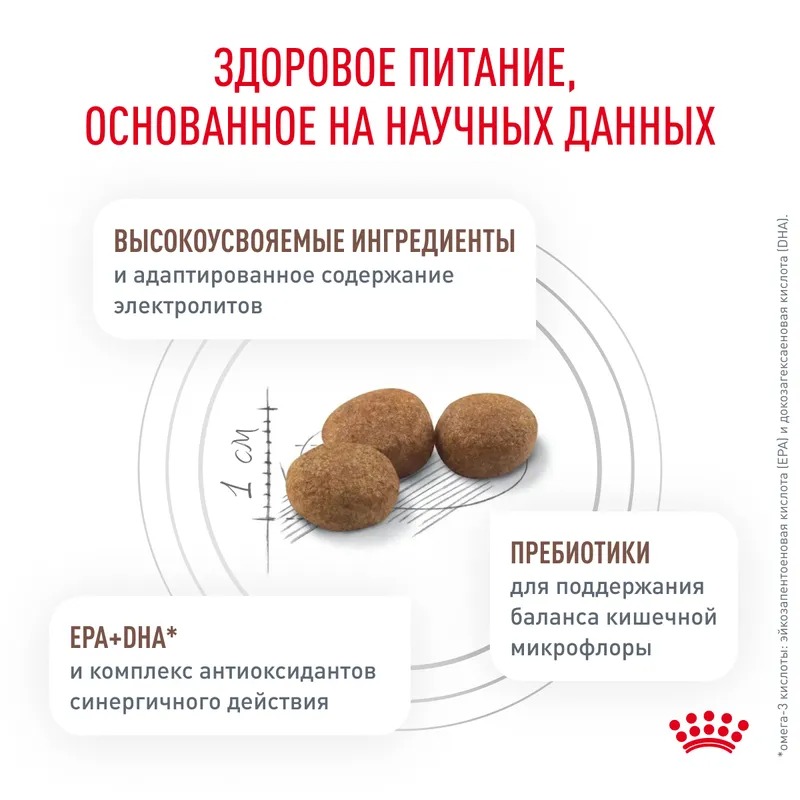 ROYAL CANIN Gastrointestinal корм для собак нарушение пищеварения 2 кг 4627109385294
