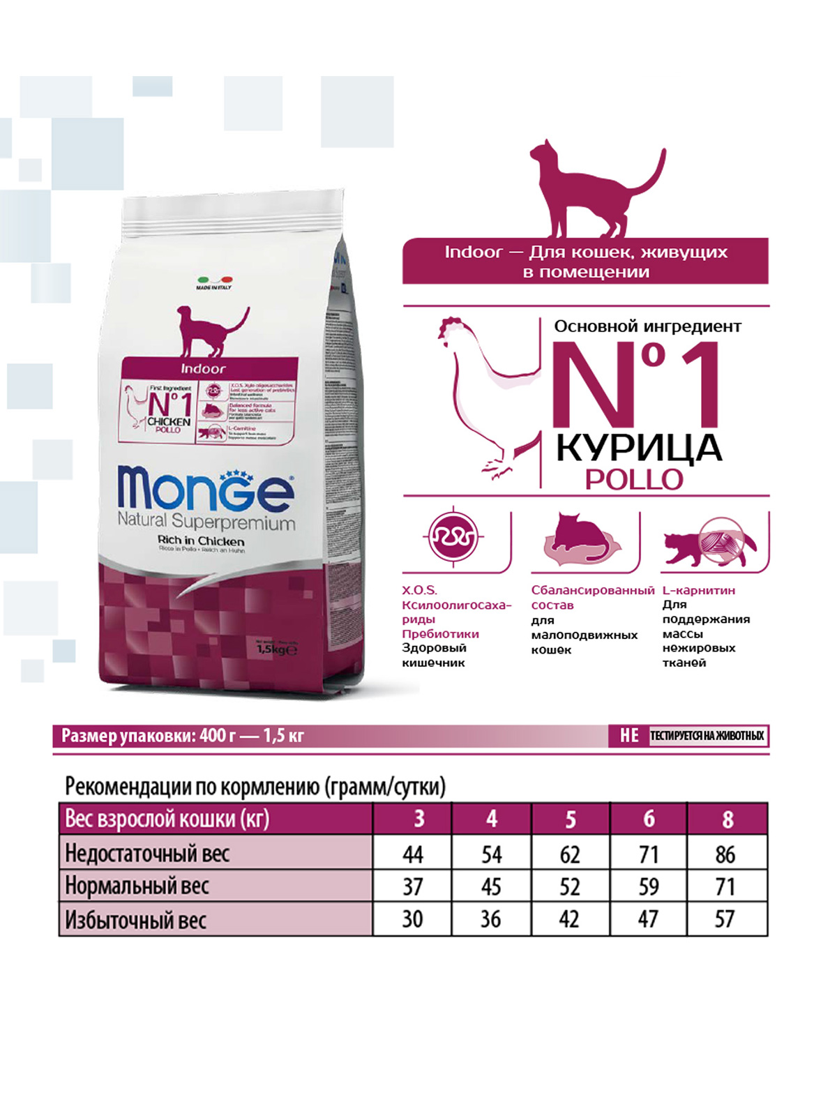 Сухой корм Monge Cat Daily Line Indoor для домашних кошек, из курицы 1,5 кг
