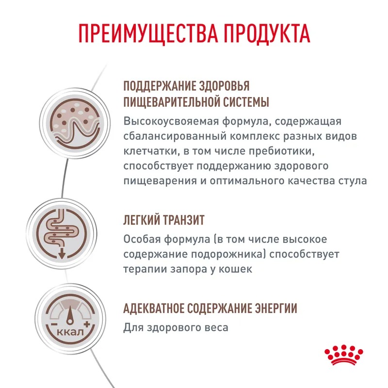Royal Canin Gastrointestinal Fibre Response Сухой корм для кошек при запорах 350 г