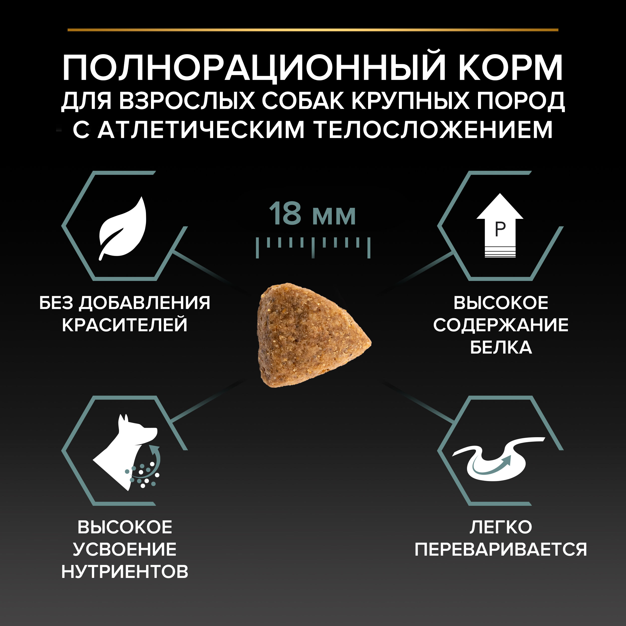 Сухой корм PRO PLAN SENSITIVE DIGESTION для взрослых собак крупных пород с атлетическим телосложением с чувствительным пищеварением с ягненком, 3кг 7613035415478