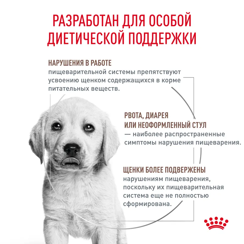 Royal canin Royal Сanin Gastrointestinal Puppy Сухой корм для щенков при расстройствах пищеварения 2,5кг
