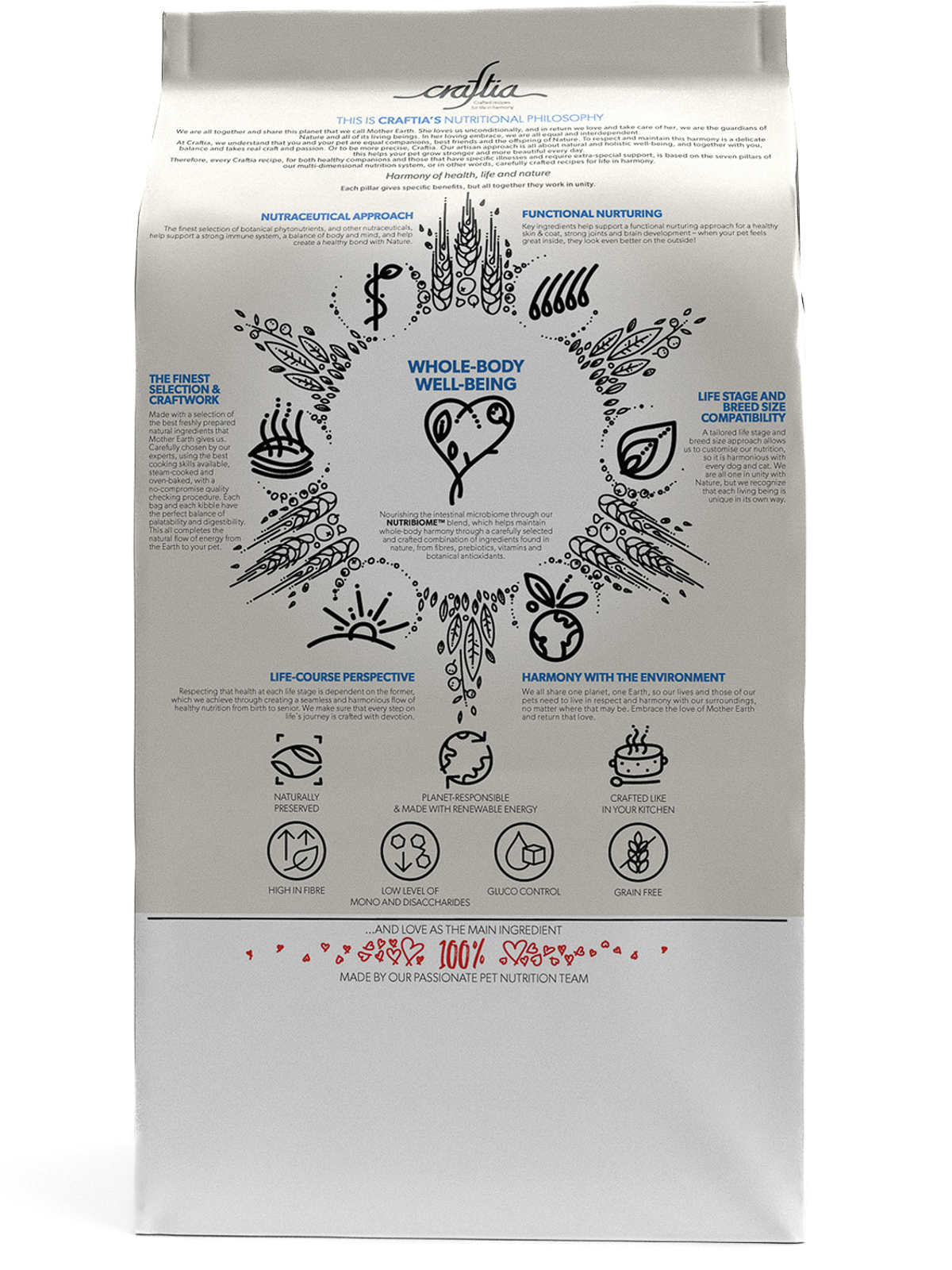 Ветеринарная диета CRAFTIA GALENA CAT DIABETIC CARE Диабетик для кошек при сахарном диабете 1,4 кг