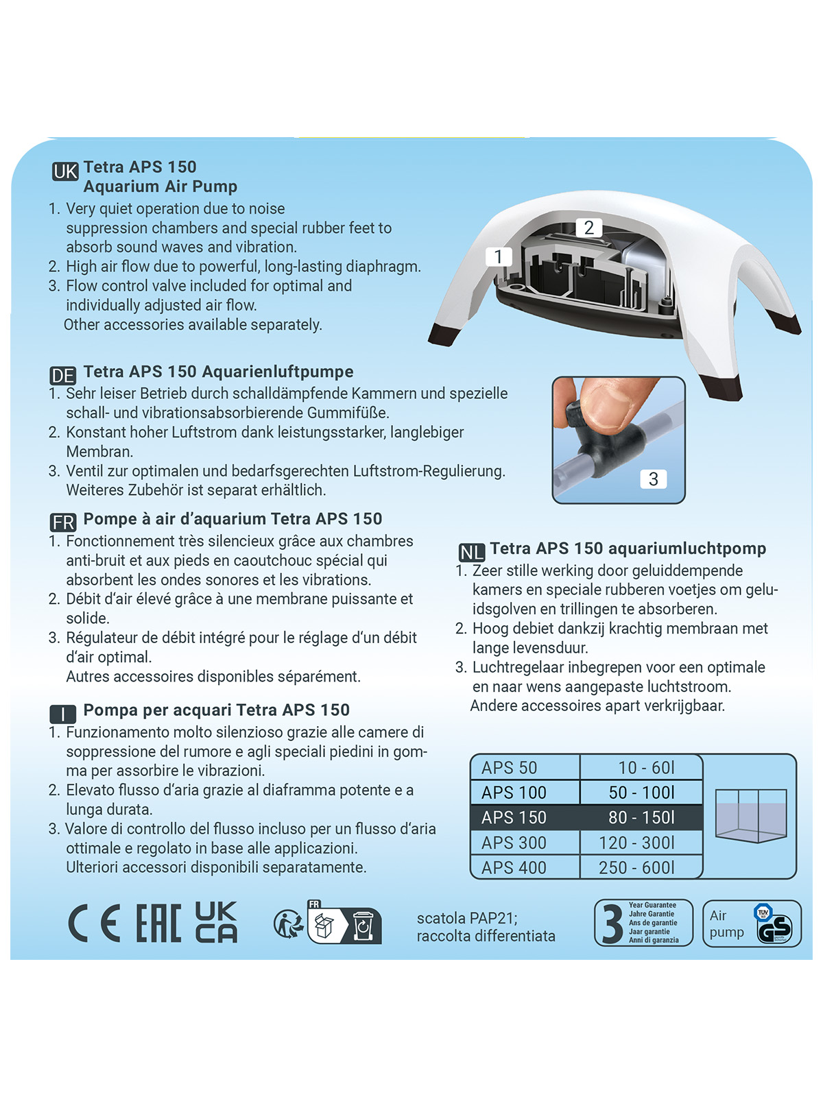 Tetra AРS 150 компрессор для аквариумов 80-150 л белый