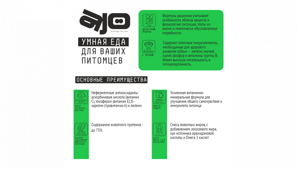 Ajo Сухой корм hypo для собак малых пород с индейкой 2 кг 4630169560525