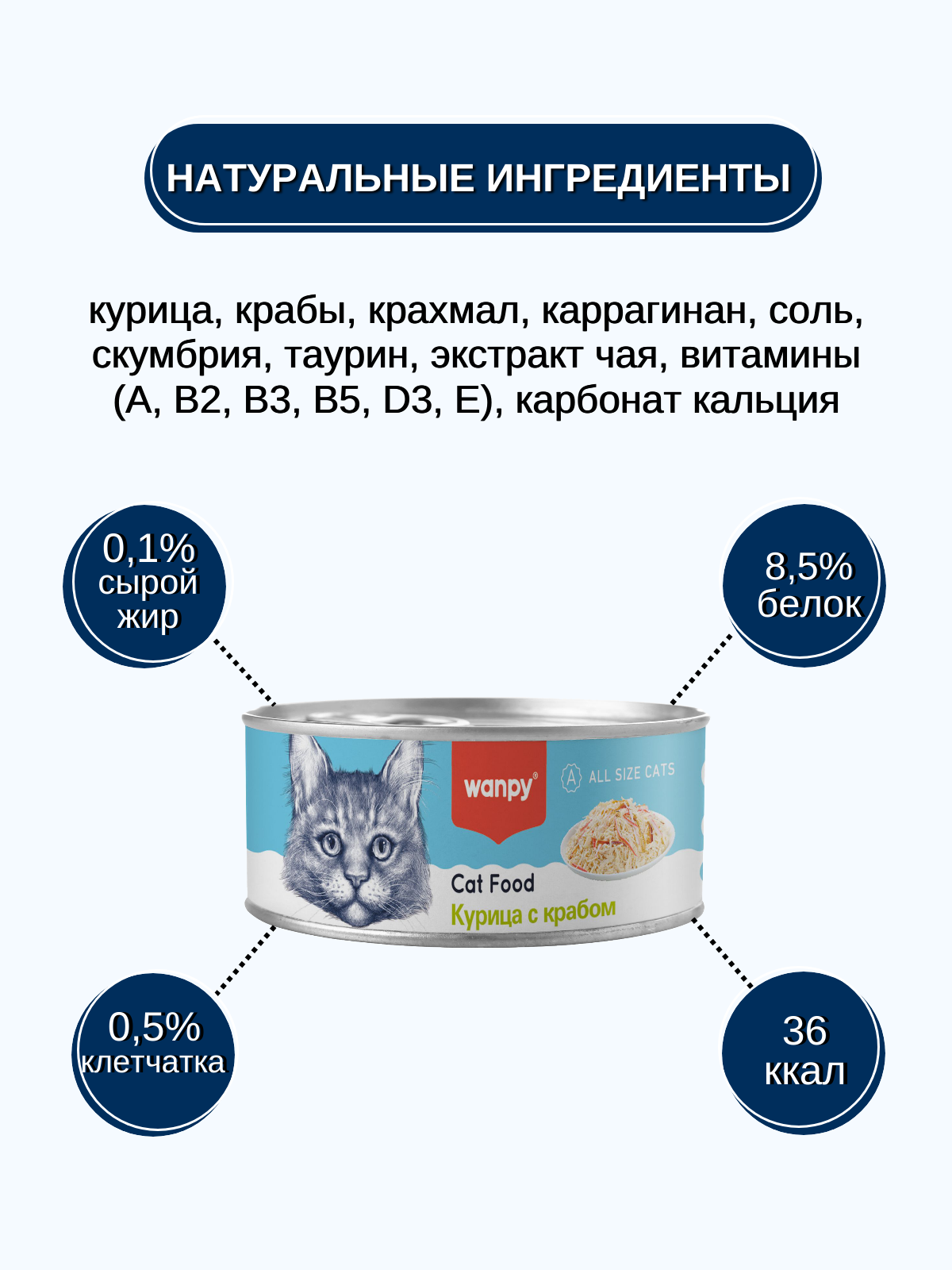 Wanpy Cat Консервы для кошек, курица с крабом, 95 г