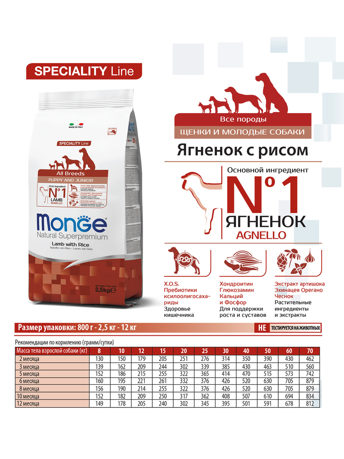 Сухой корм Monge Dog Speciality Line Puppy&Junior для щенков всех пород, из ягненка с рисом и картофелем 2,5 кг