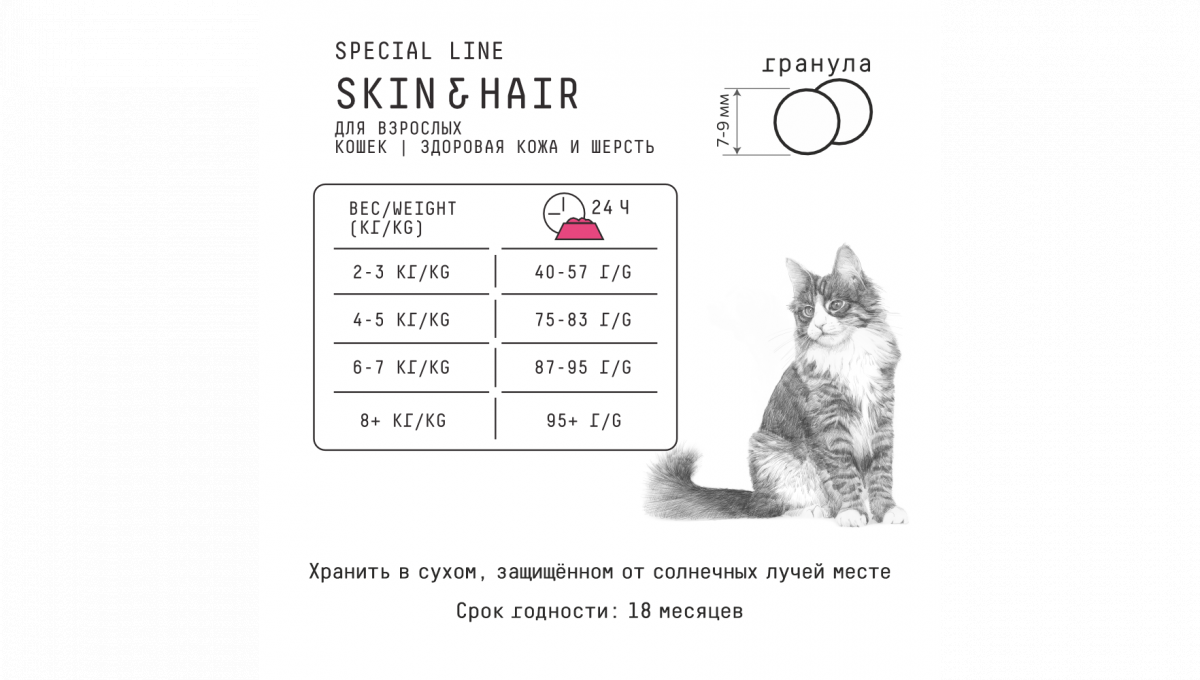 Ajo Сухой корм для кошек здоровая кожа и шерсть Skin&Hair с лососем 400 гр 4630169560235