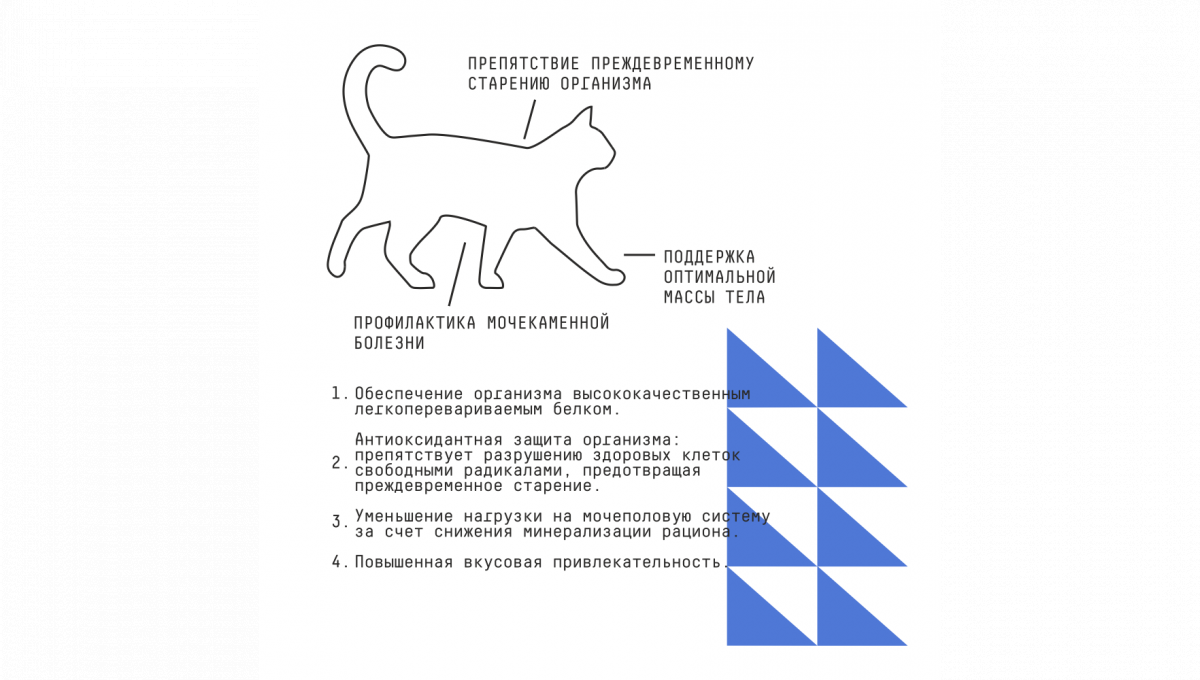 Ajo Сухой корм для взрослых кошек Grand Master с курицей 1,5 кг 4630169560105