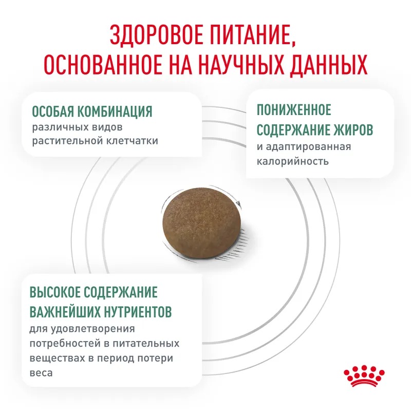Royal Canin Satiety Weight Management, Сухой корм для кошек , для снижения веса 1,5 кг