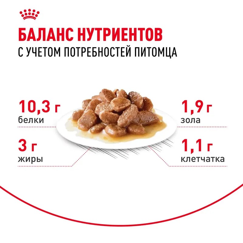 Royal Canin Indoor Sterilised 7+ Влажный корм для кошек живущих в помещении, мелкие кусочки в соусе, 85гр