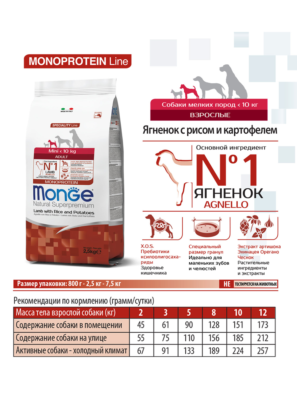 Сухой корм Monge Dog Speciality Line Monoprotein Mini для взрослых собак мелких пород, из ягненка с рисом и картофелем 7,5 кг