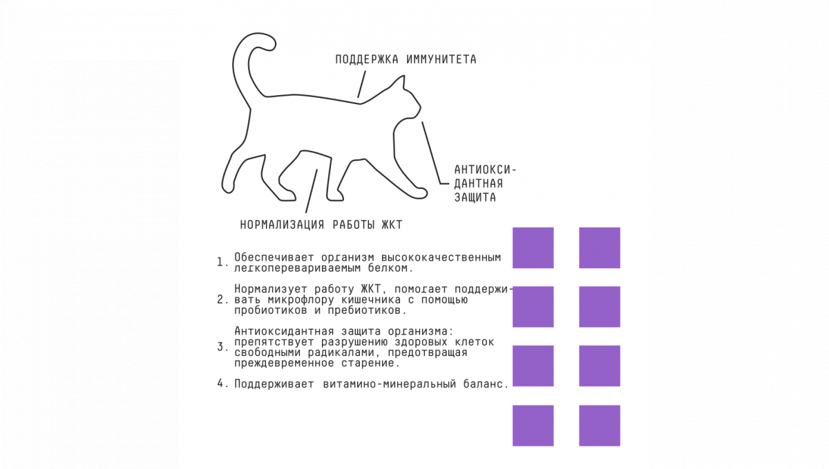 Ajo Сухой корм для кошек с чувств. пищеварением Sense с олениной 1,5кг 4630169560204