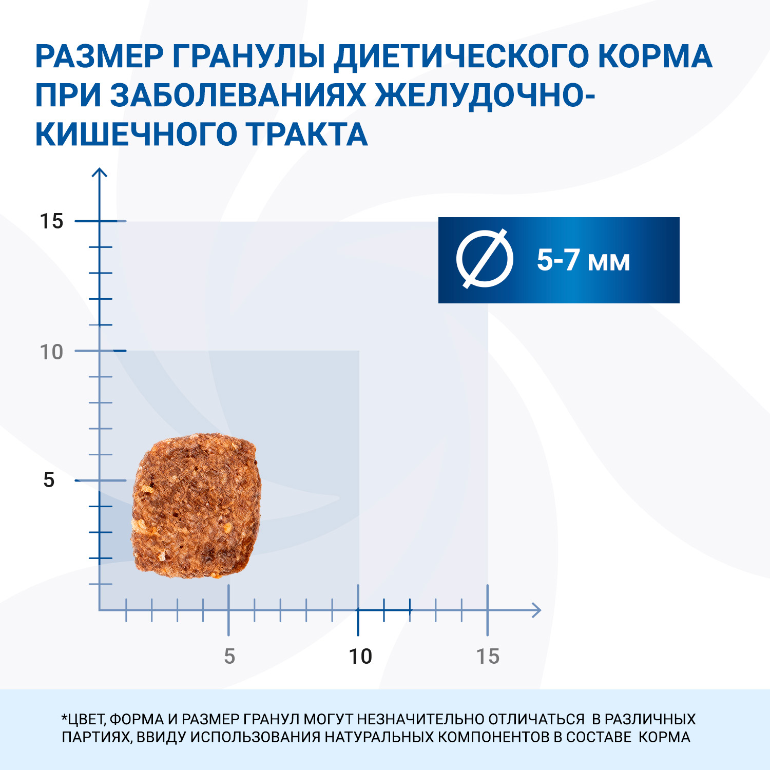 Диетический корм Monge VetSolution Cat Gastrointestinal гастро интестинал для кошек при заболеваниях ЖКТ 400 г