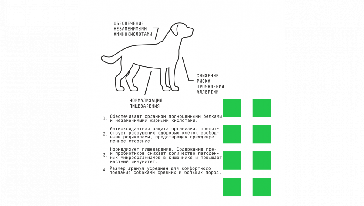 Ajo Сухой корм hypo для собак средних пород оленина 12 кг 4630169560563