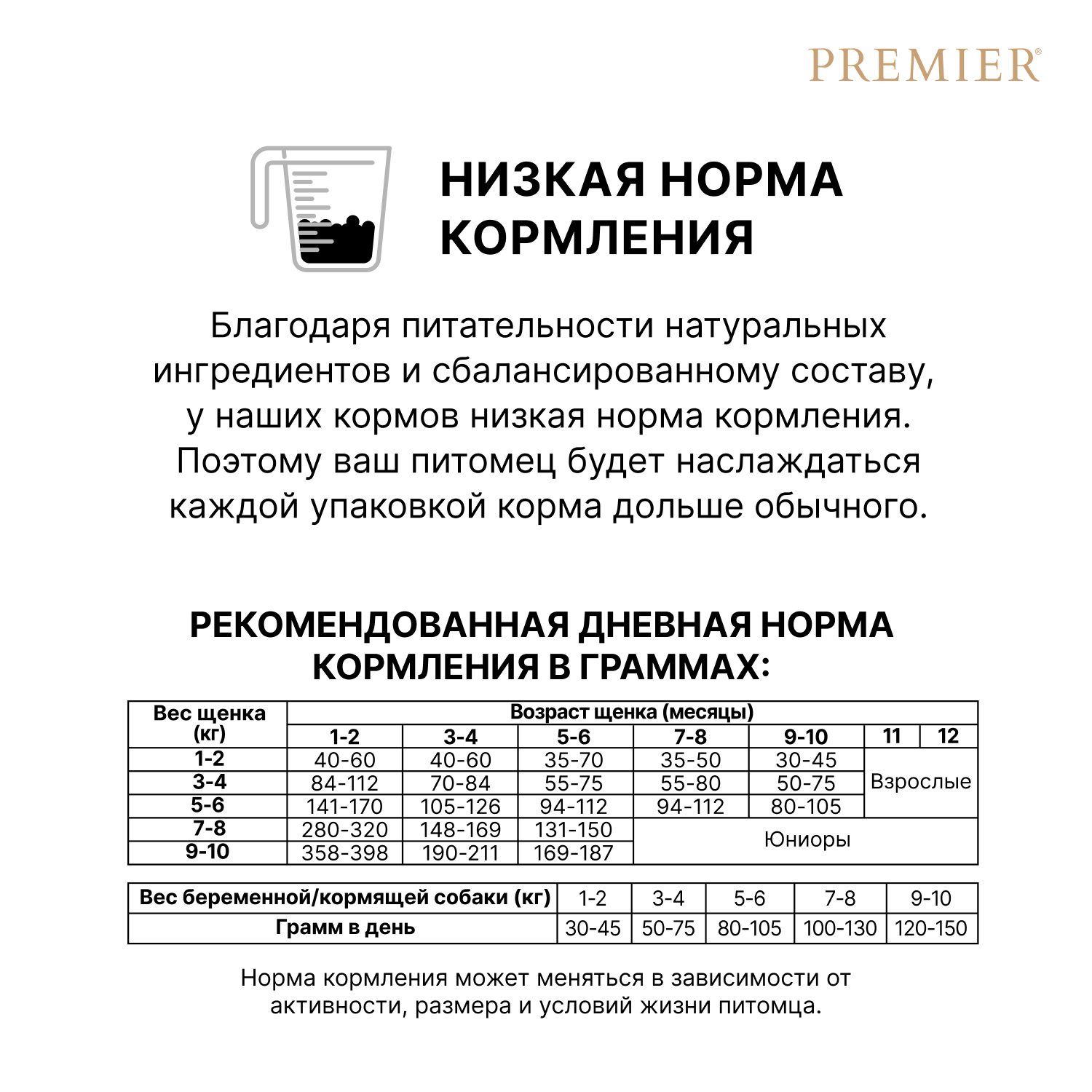Premier Сухой корм для всех щенков с индейкой 3 кг 5407007851348