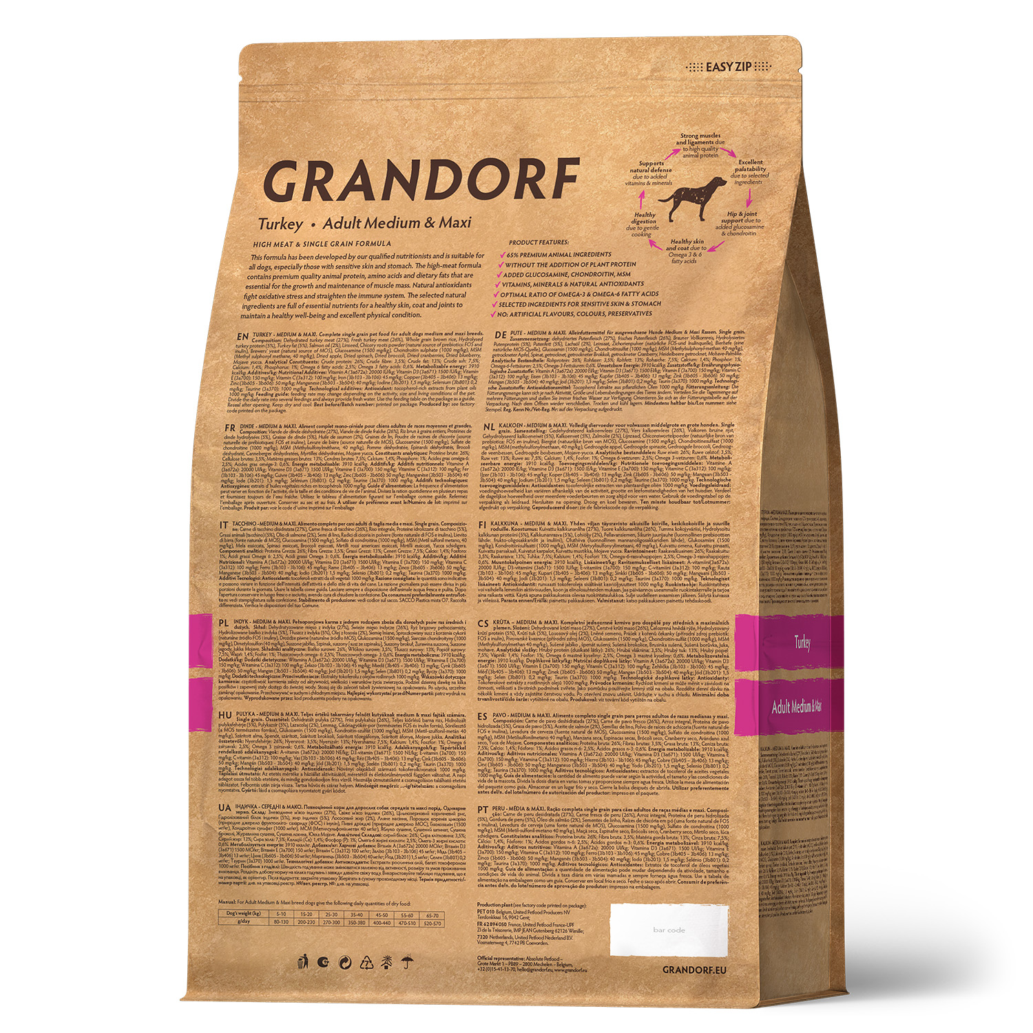 Grandorf Сухой корм для средних собак с индейкой 1 кг 5407007851140