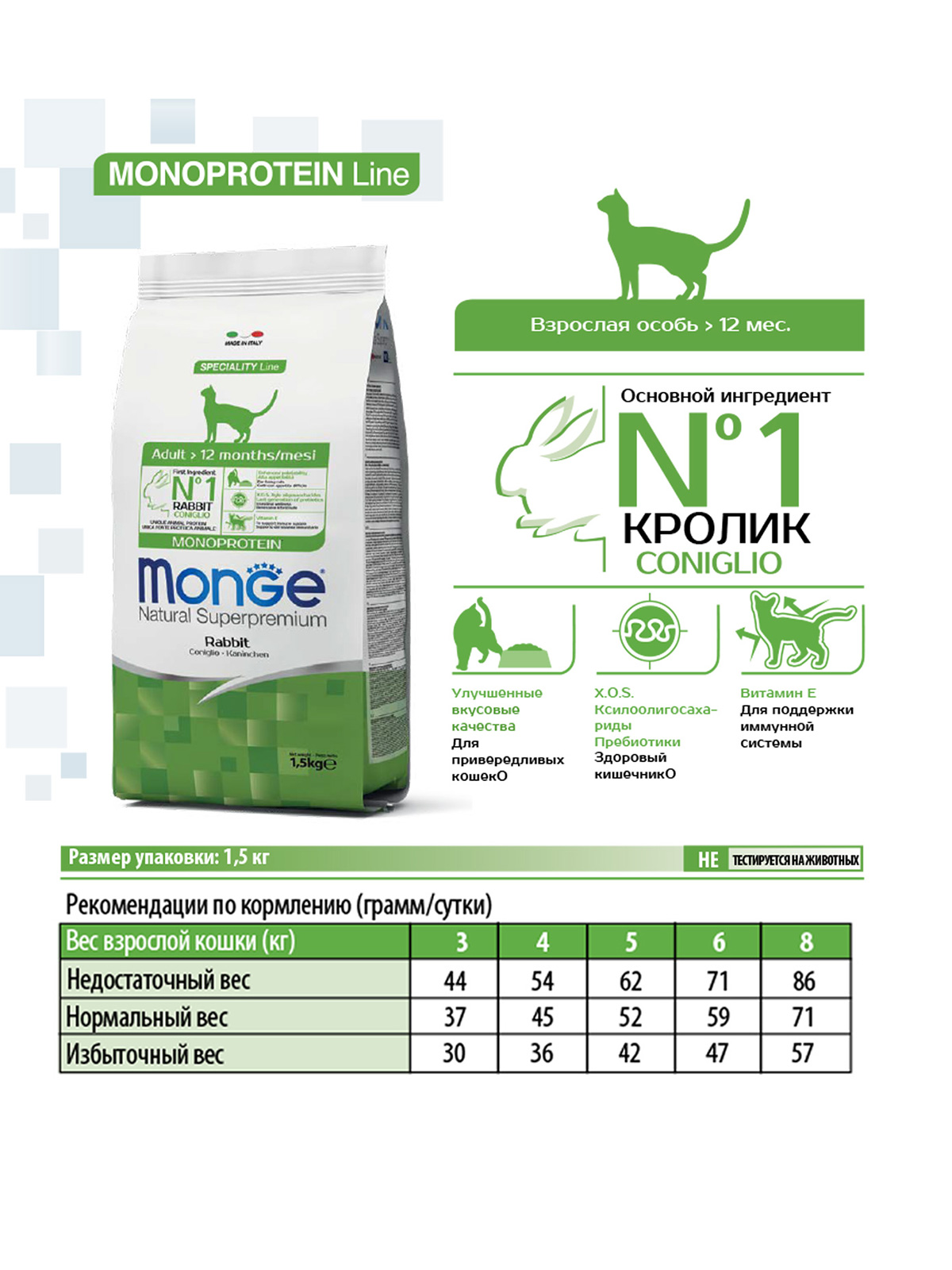 Сухой корм Monge Cat Speciality Line Monoprotein Adult для взрослых кошек, из кролика 1,5 кг