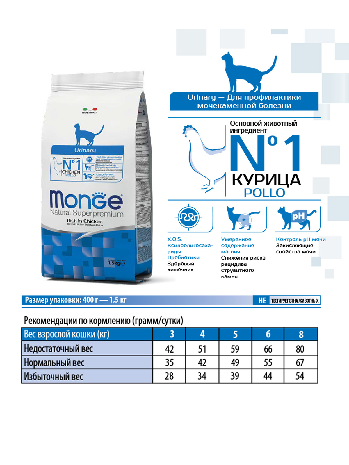 Сухой корм Monge Cat Daily Line Urinary для кошек, для профилактики МКБ, с курицей 1,5 кг