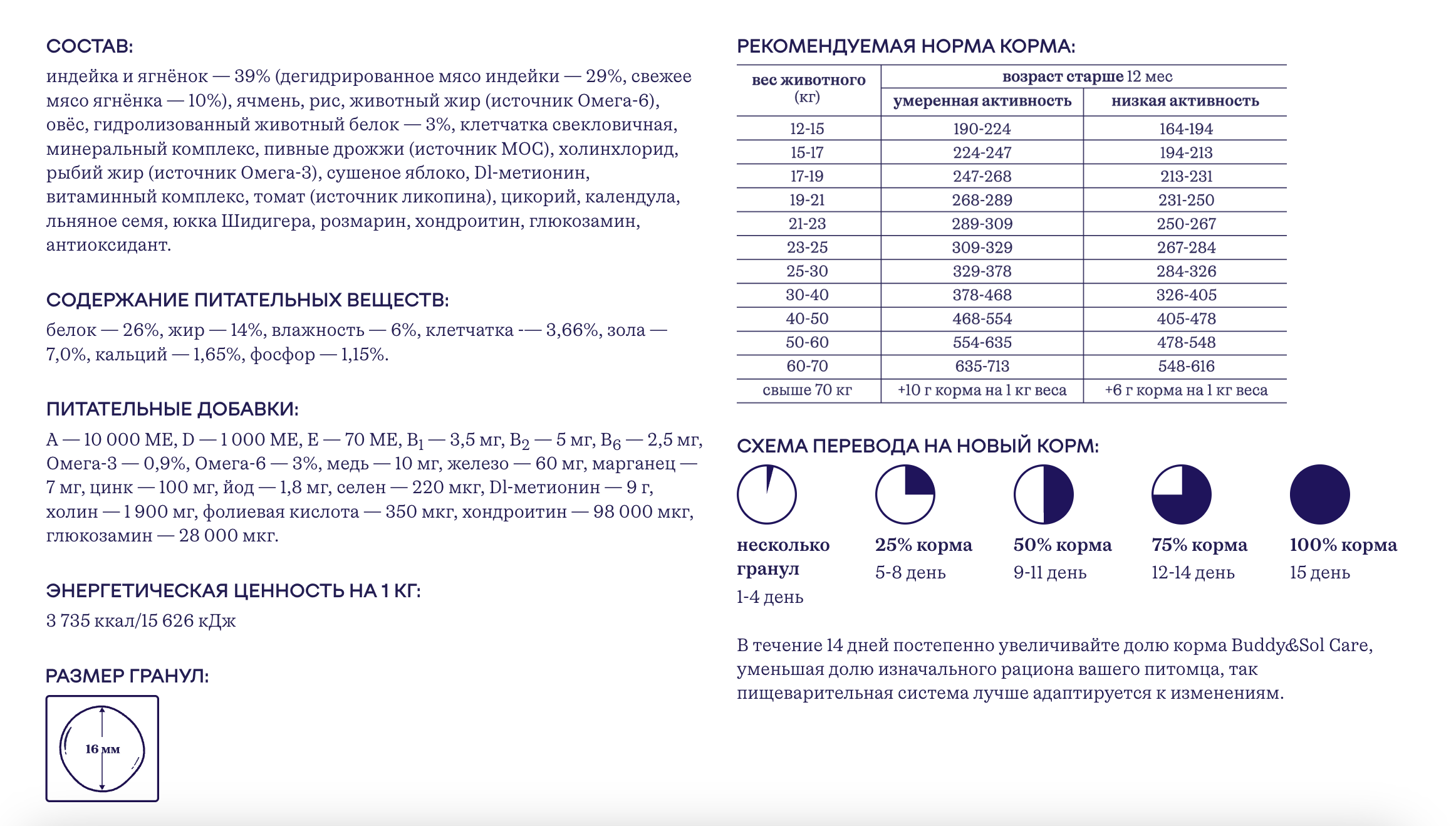 Buddy&Sol Care Сухой корм с индейкой для собак средних и крупных пород 3кг