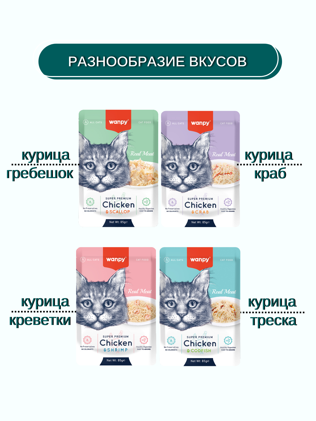 Wanpy Cat Влажный корм для кошек, курица с треской, 85 г