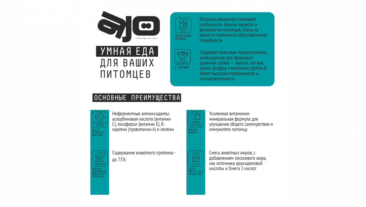 Ajo Сухой корм для собак малых пород Mini Adult с курицей 8 кг 4630169560600