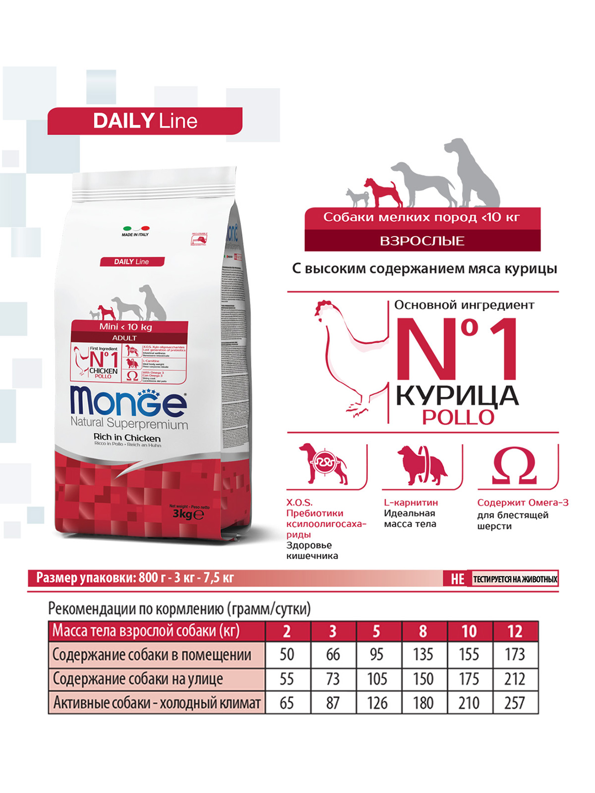 Сухой корм Monge Dog Daily Line Mini для взрослых собак мелких пород, из курицы 7,5 кг