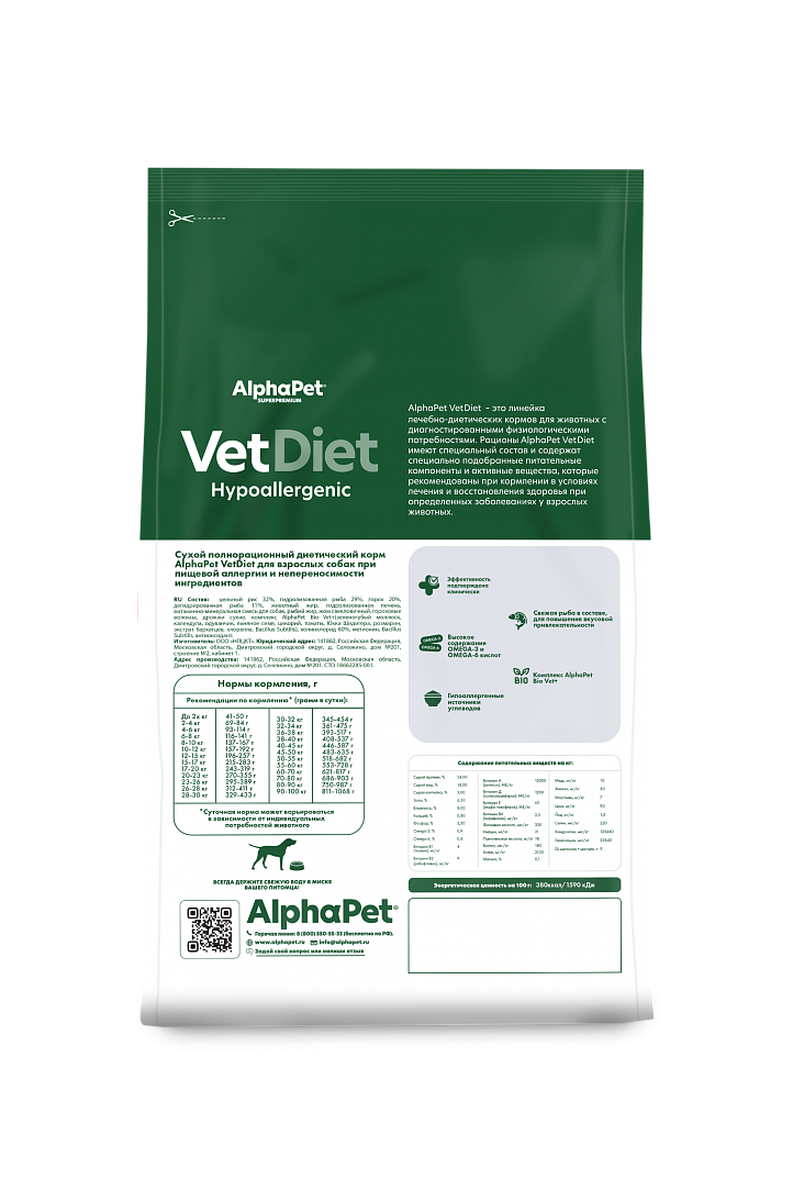 AlphaPet VetDiet Hypoallergenic Сухой корм для собак всех пород при пищeвой аллeргии 2 кг