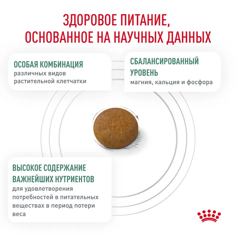 Royal Canin Satiety Weight Management Small Dogs Сухой корм для собак 1,5 кг