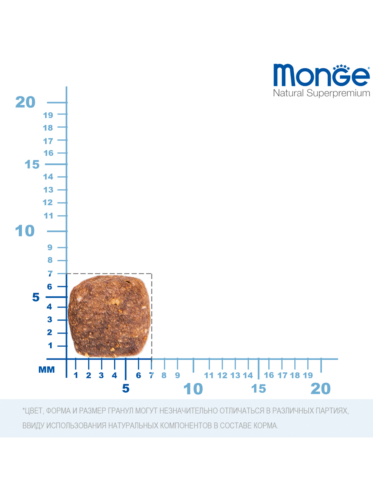 Сухой корм Monge Dog BWild GRAIN FREE Puppy & Junior для щенков, беззерновой, из мяса утки с картофелем 12 кг