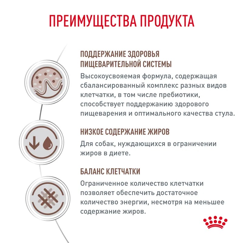 ROYAL CANIN Gastrointestinal Low Fat корм для собак 1,5 кг 4627109385461