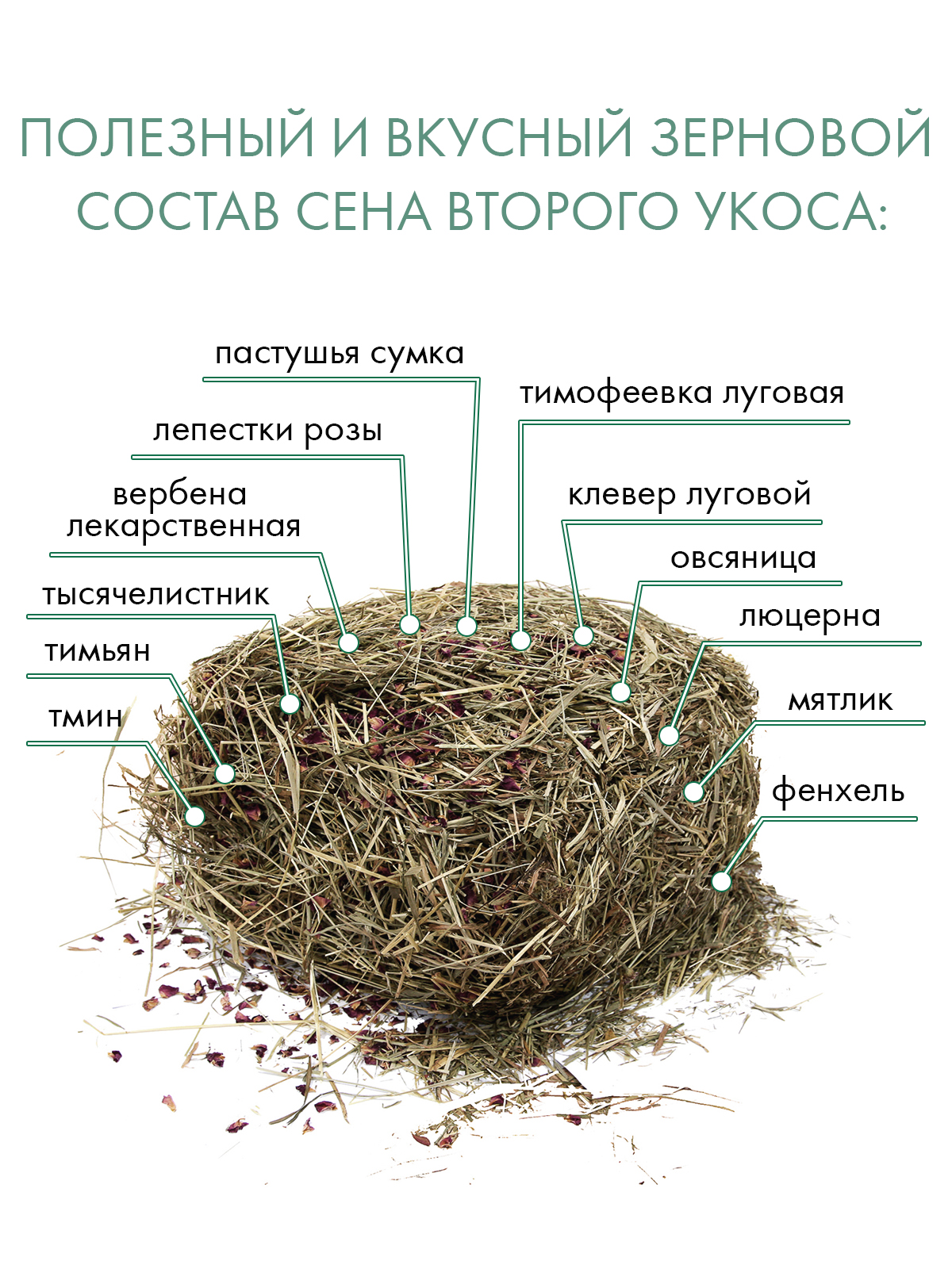 Сено Fiory Alpiland Rose альпийское с розой 500 г