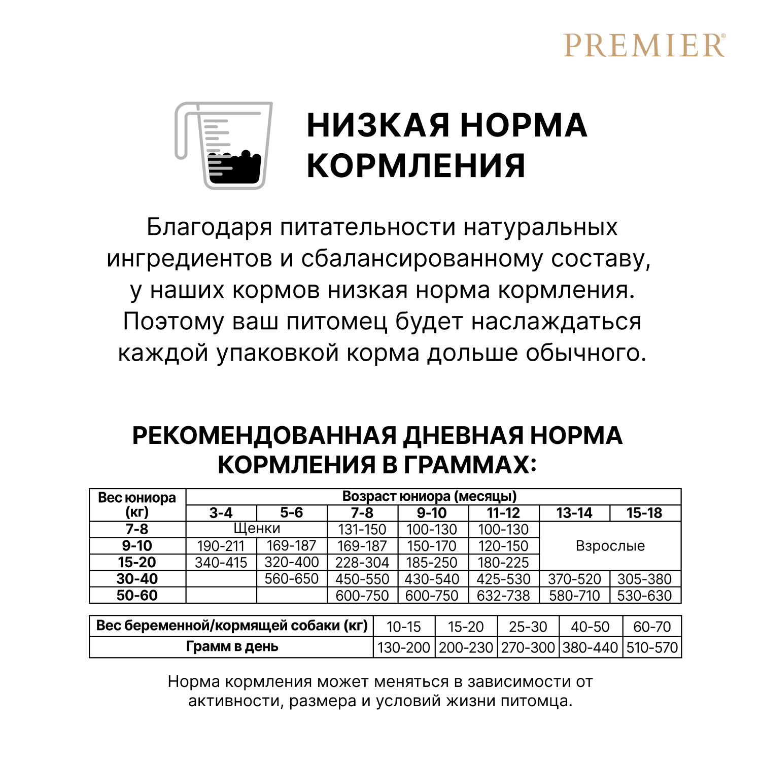 Premier Сухой корм для средних щенков с индейкой 1 кг 5407007851362