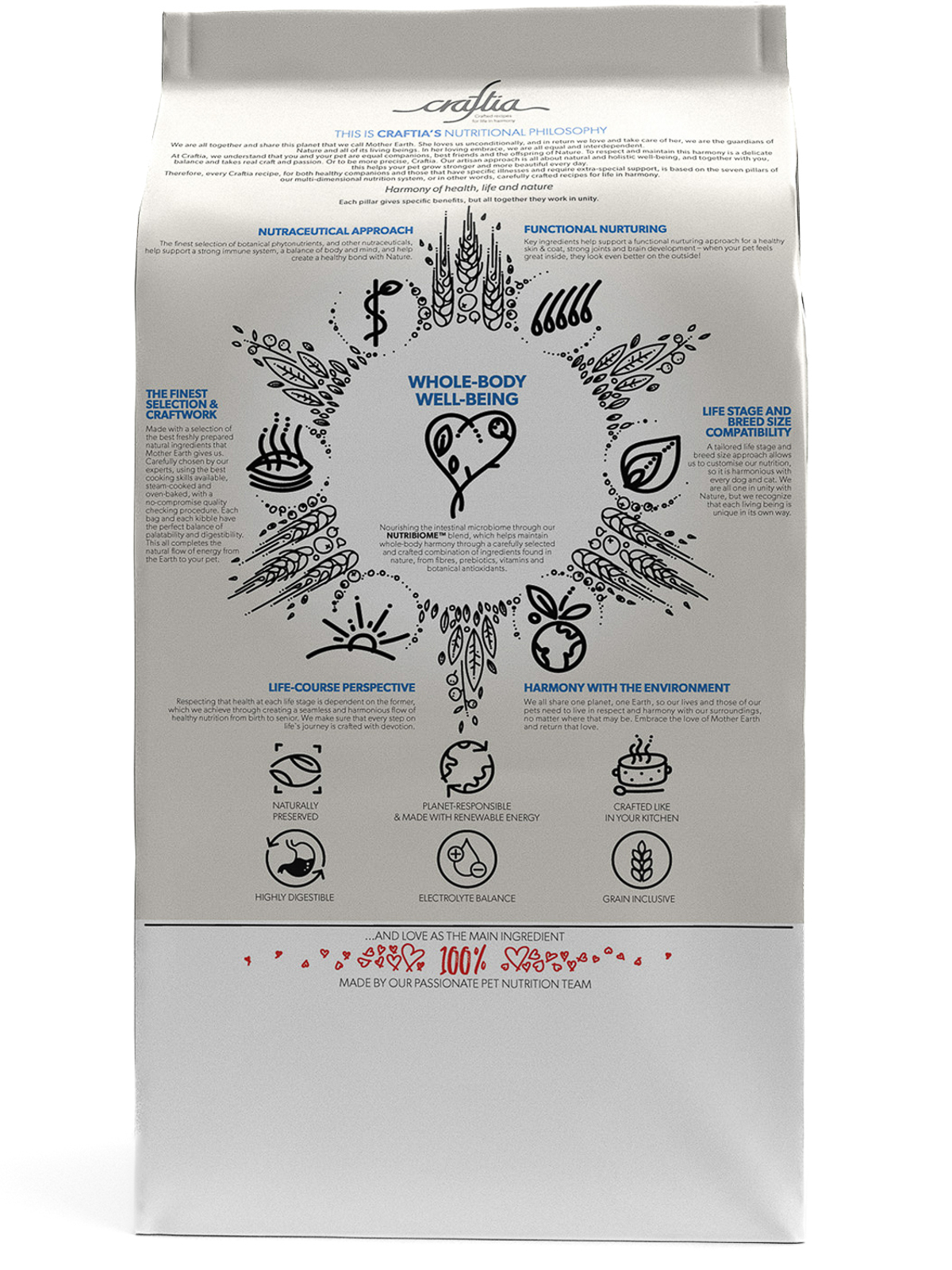 Ветеринарная диета CRAFTIA GALENA CAT GASTROINTESTINAL CARE Гастроинтестинал для кошек при заболеваниях ЖКТ 4,5 кг