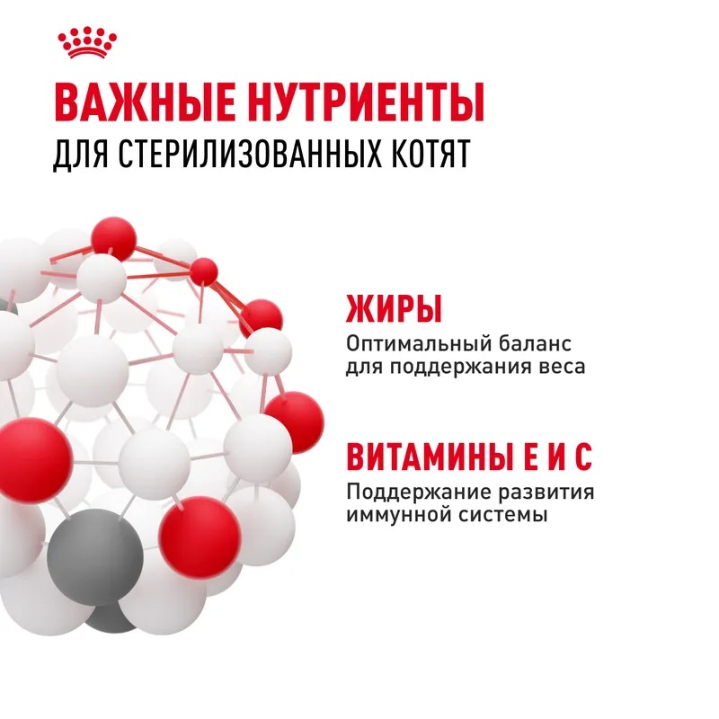 ROYAL CANIN Kitten Sterilised Влажный корм  для стерилизованных котят в возрасте от 6 до 12 мес. мелкие кусочки в желе 85гр