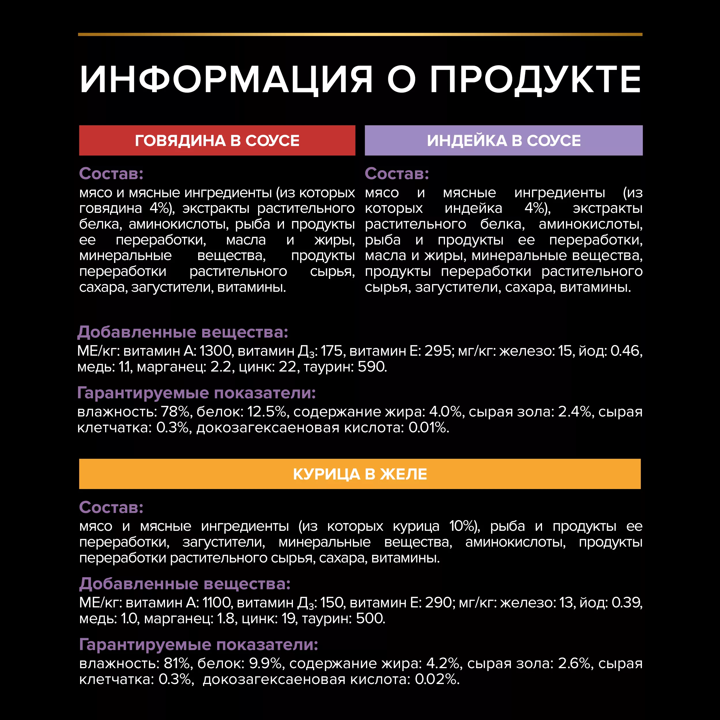 Влажный корм PRO PLAN HEALTHY START для котят с говядиной в соусе, с индейкой в соусе и с курицей в желе 85 г х 10 шт