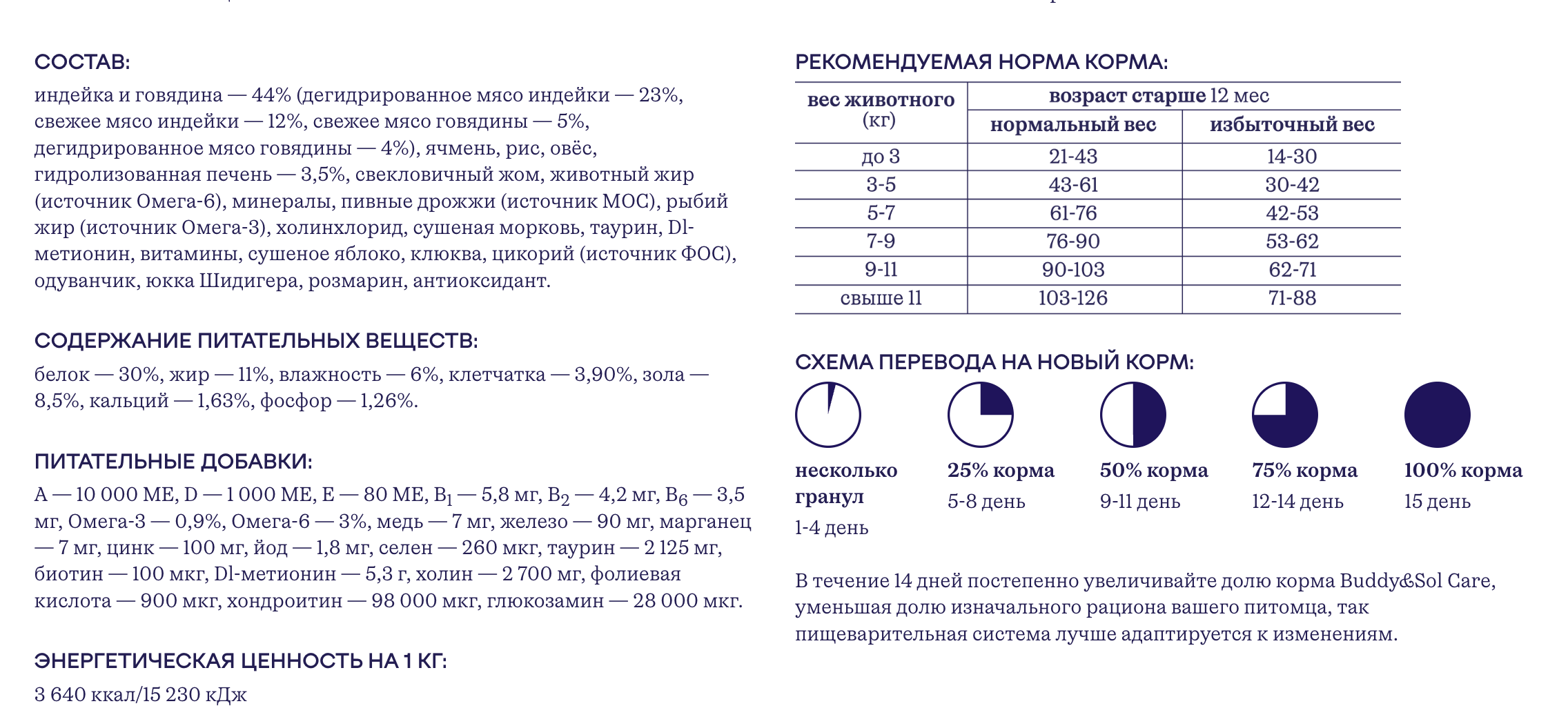 Buddy&Sol Care Сухой корм с индейкой и говядиной для стерилизованных кошек 10кг
