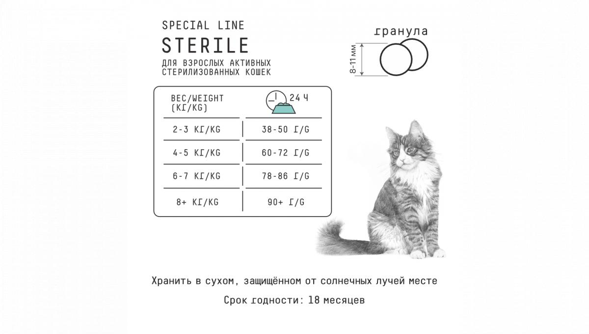 Ajo Сухой корм для стерилизованных кошек Sterile с индейкой 400 гр 4630169560129