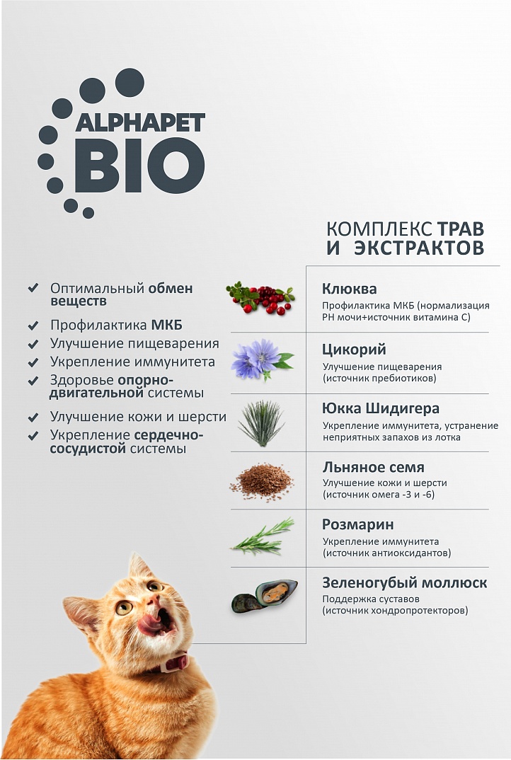 AlphaPet Superpremium Альфа Пет Сухой корм для стерилизованных кошек с ягненком и индейкой 400 г 4670064651652