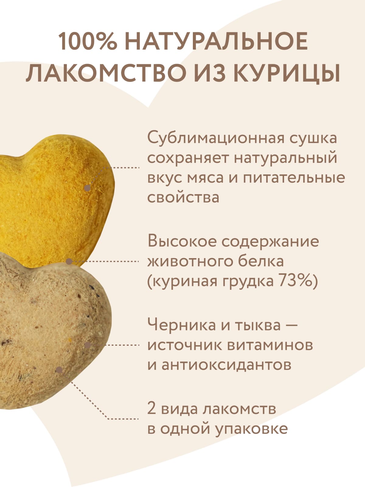 Лакомство Мнямс На каждый день для собак и щенков с 4 месяцев "Фросты" из курицы. Размер S (48 шт).