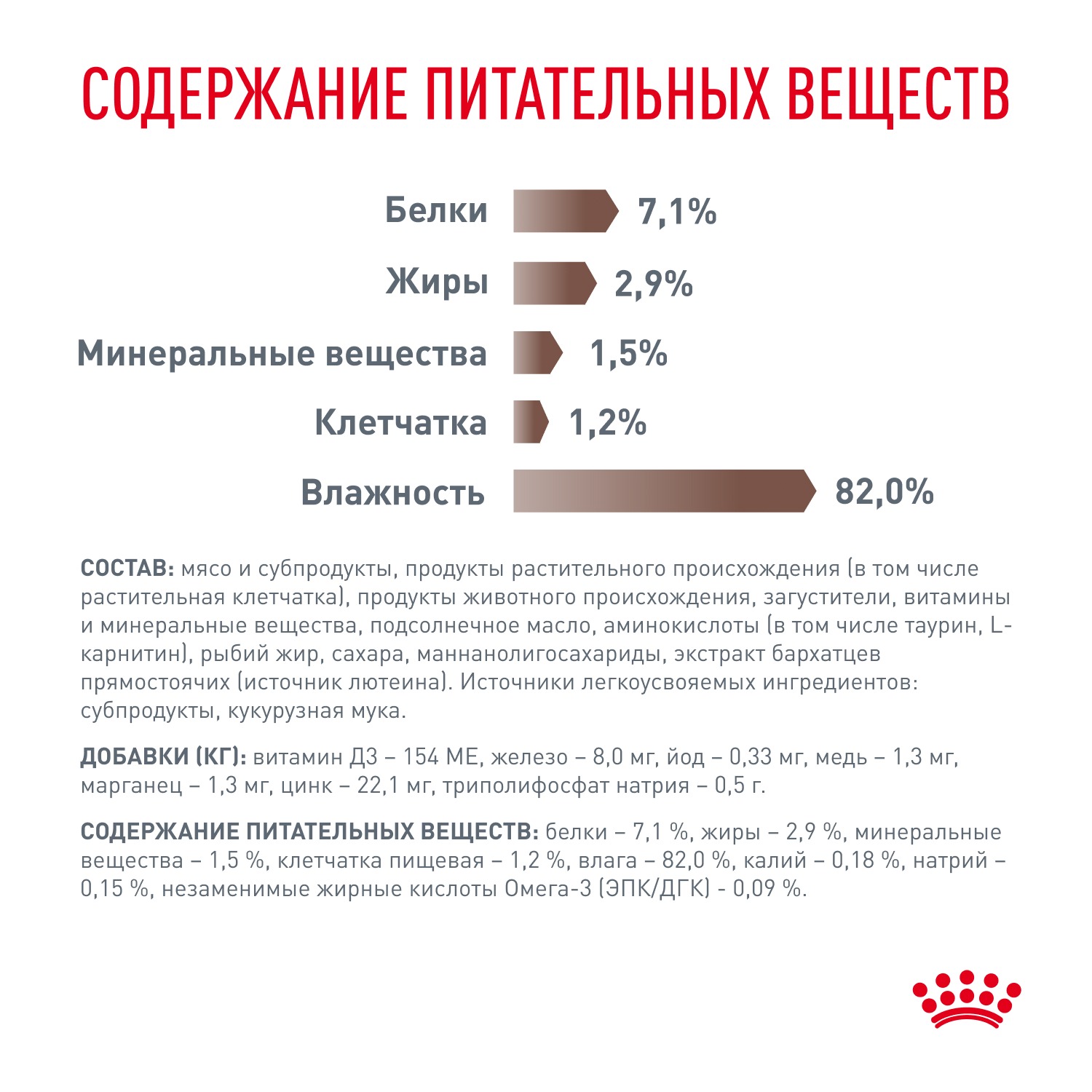 Royal Canin Gastrointestinal Moderate Calorie Влажный корм для кошек, склонных к набору веса при расстройствах пищеварения,кусочки в соусе, 85гр