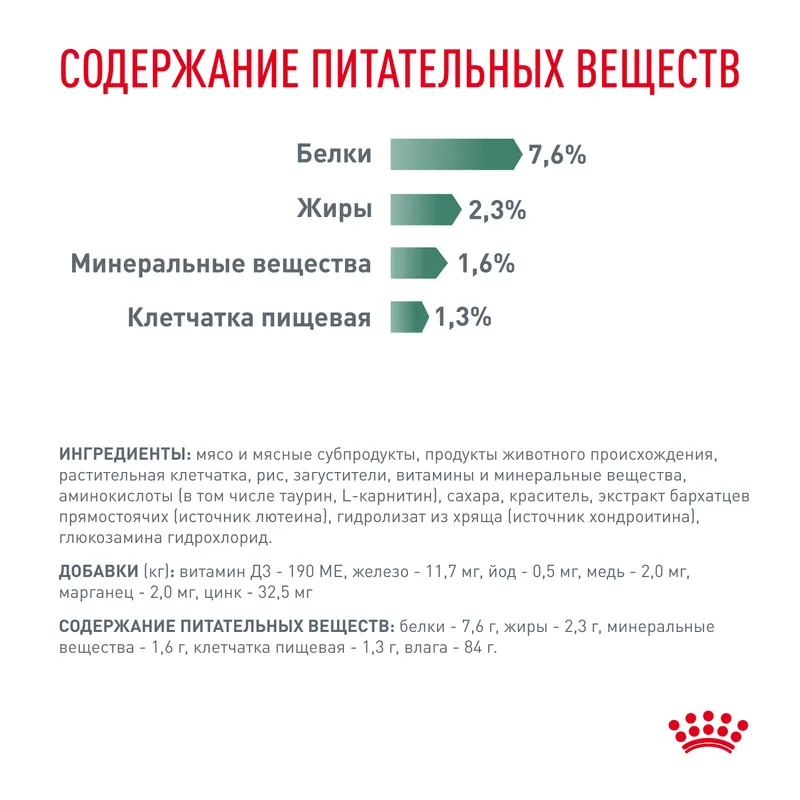 Влажный корм Royal Canin Satiety Weight Management для кошек, рекомендуемый для снижения веса 85гр