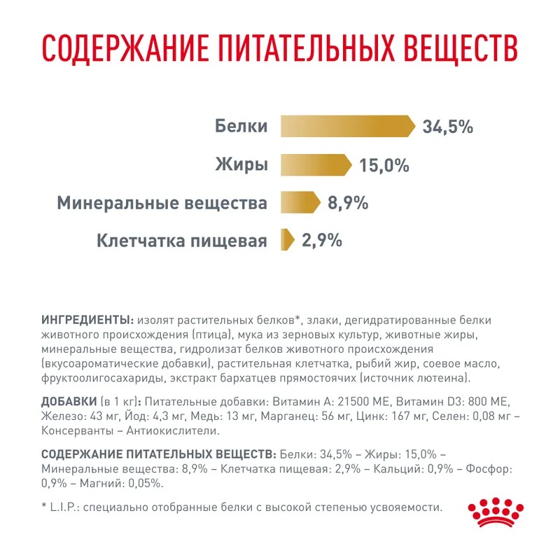 ROYAL CANIN Urinary  Корм сухой диетический для кошек при МКБ 7 кг 4627150232387