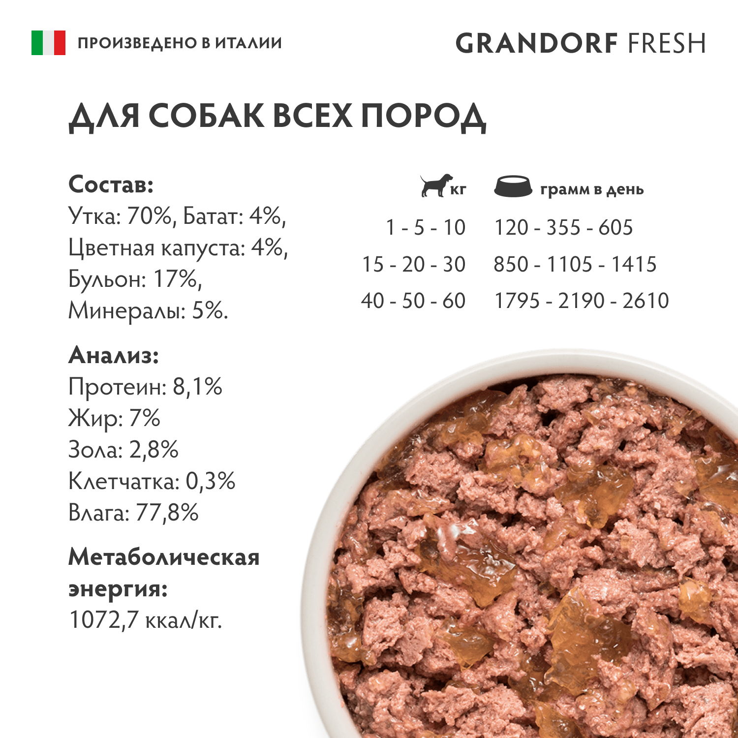 Grandorf Fresh Консервы для собак паштет из утки с бататом 200гр